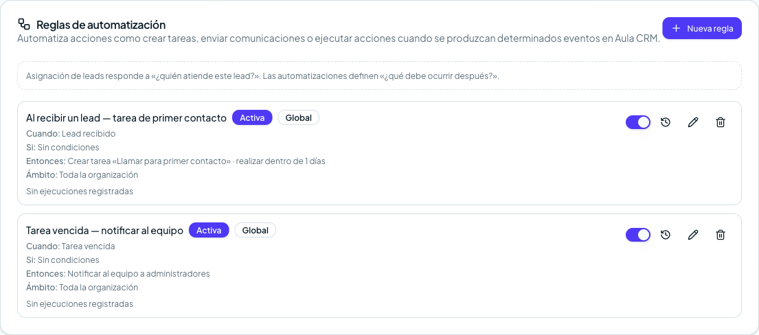 Reglas activas: al recibir un lead, crear una tarea de primer contacto; tarea vencida, notificar