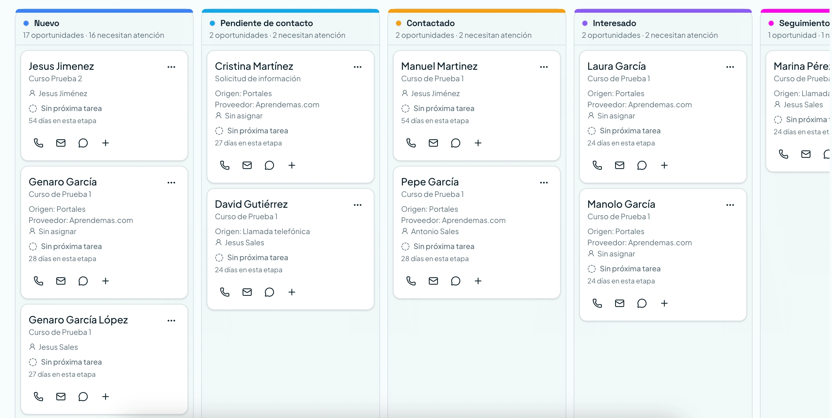 Tablero con oportunidades repartidas entre Nuevo, Pendiente de contacto, Contactado, Interesado y Seguimiento