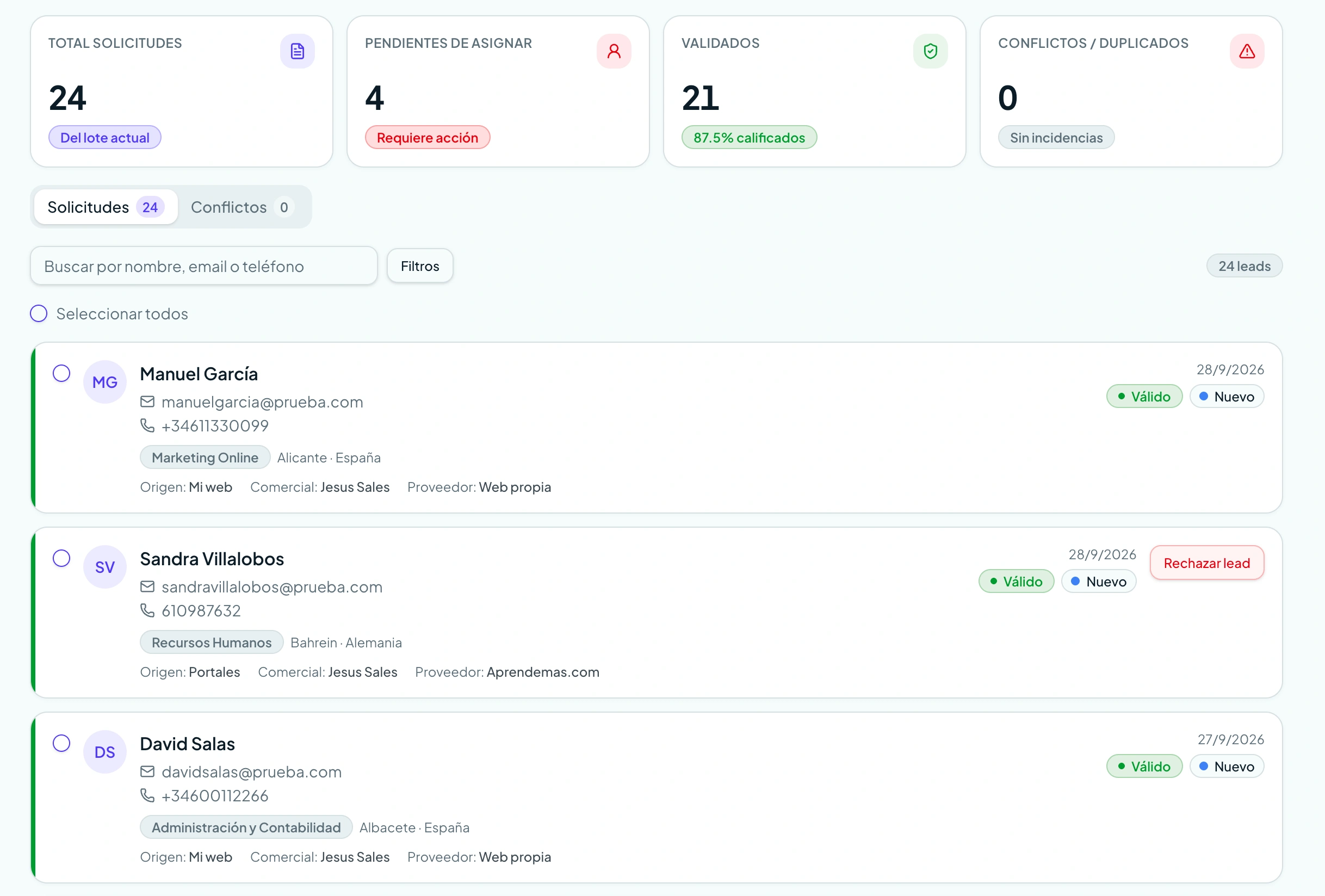 Bandeja de leads con total de solicitudes, pendientes de asignar, validados y conflictos o duplicados